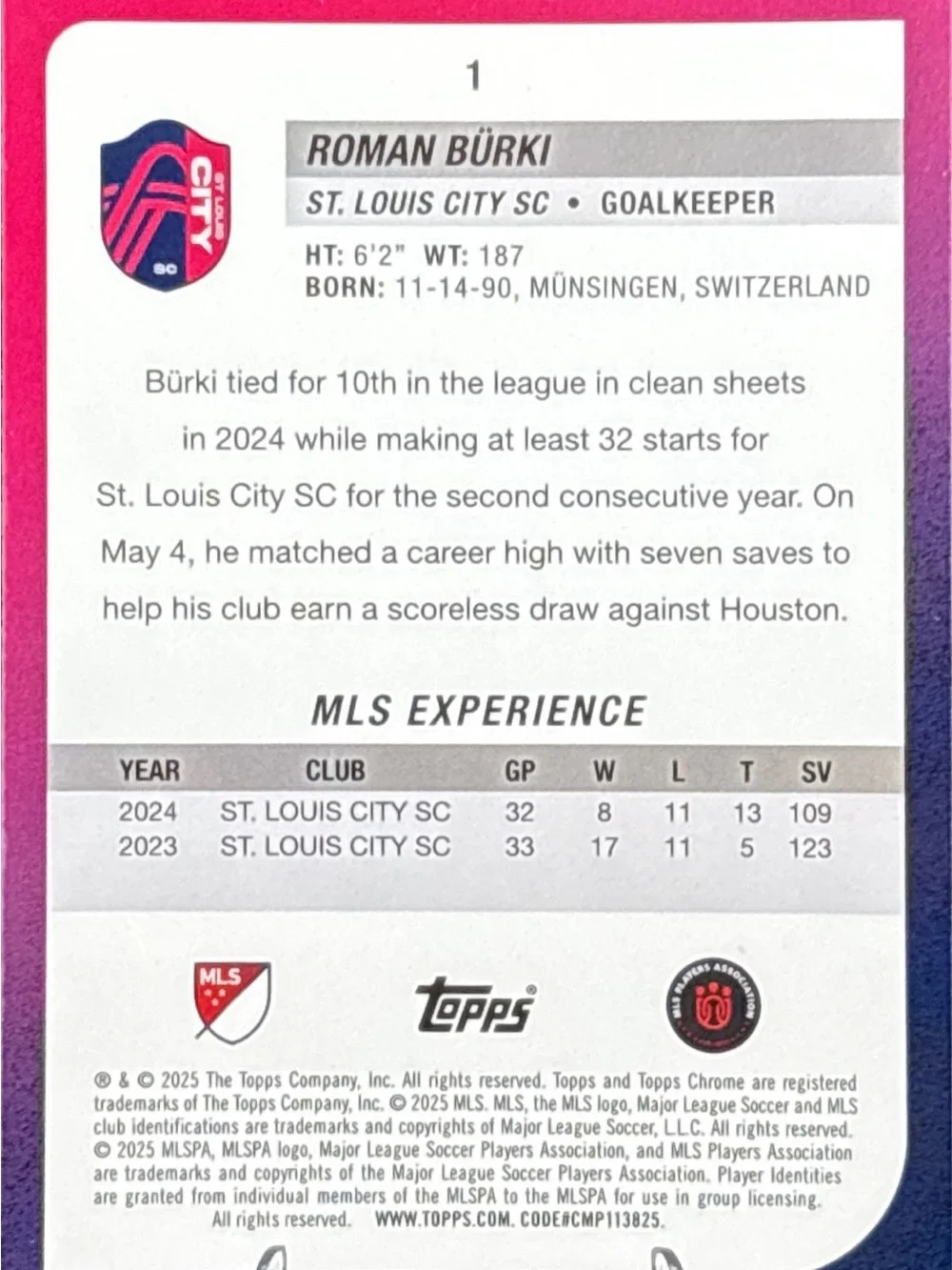 Topps Chrome MLS Roman Bürki Goalkeeper Card- Refractor
